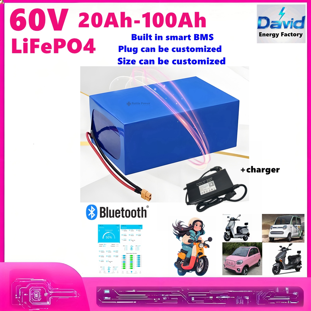 Akumulator litowo-żelazowo-fos – 60V 30Ah Electric Scooter Battery recenzja i cena